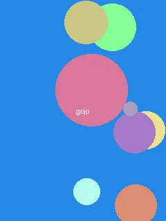 水门桥电影免费完整版在线观看 - 五条悟角色图